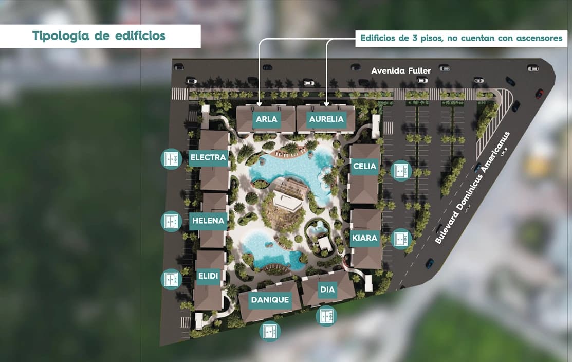 Vista panoramica di Aurora Dominicus